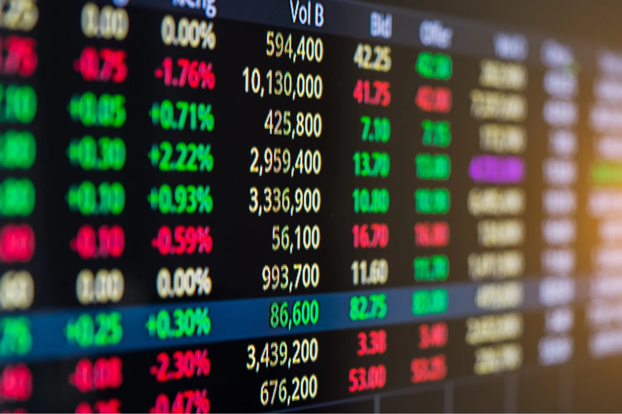 Curso Gratis de Bolsa de Valores
